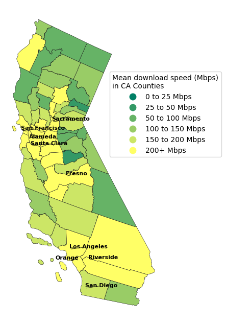 Internet Speeds in California Counties